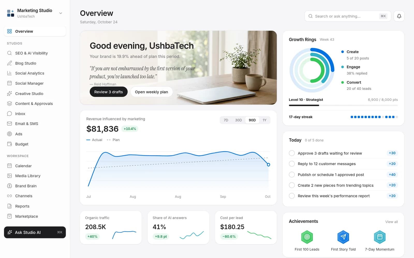 The Marketing Studio overview: revenue influenced by marketing, growth rings and today’s quests
