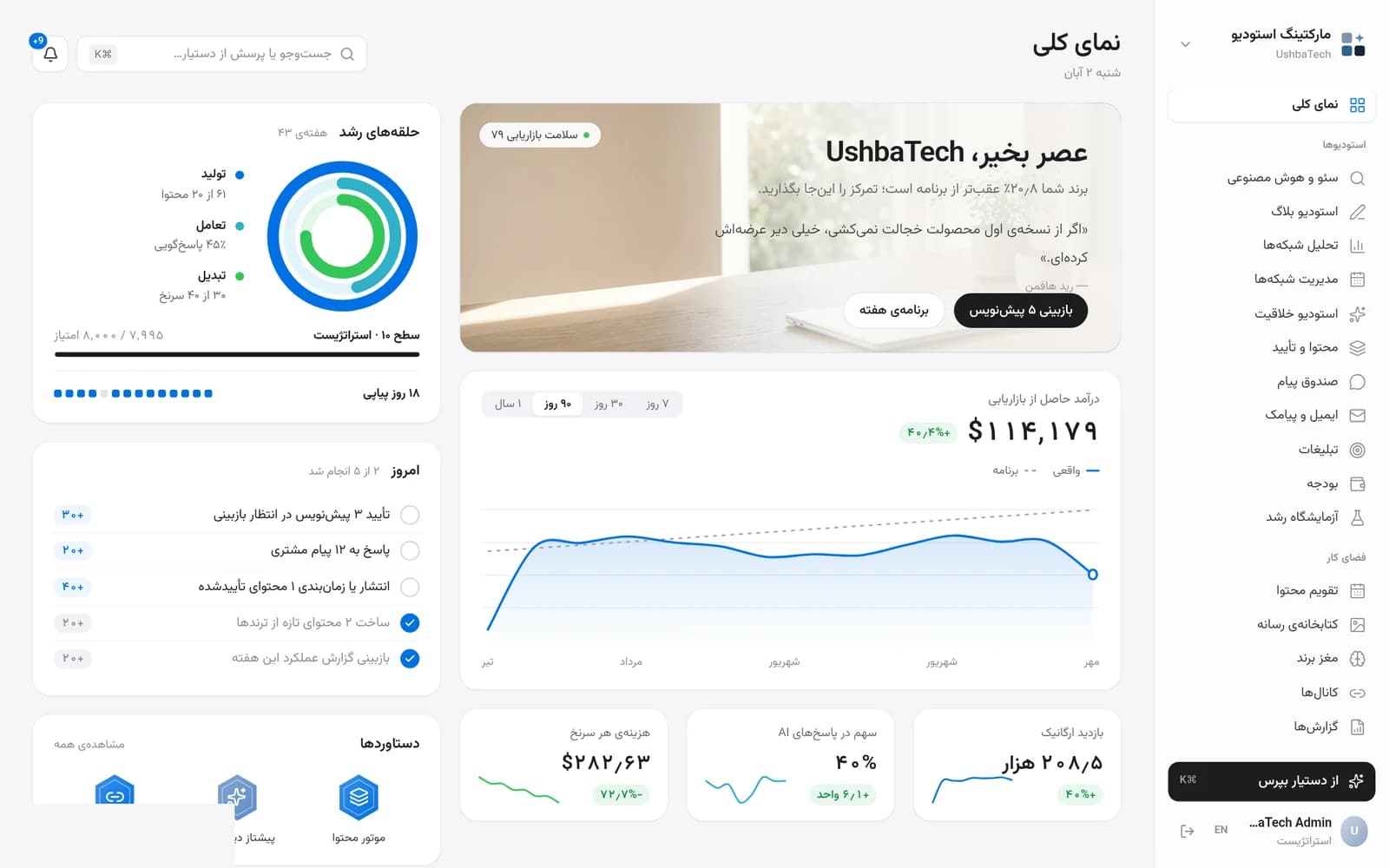 نمای کلی مارکتینگ استودیو: حلقههای رشد، کارهای امروز و شاخصهای کلیدی